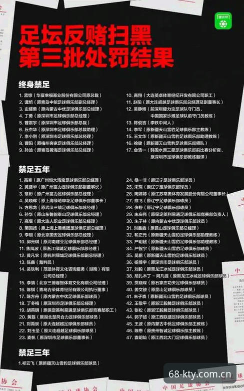 揭秘中国足协第三批禁足名单：65名从业者被罚背后的行业真相