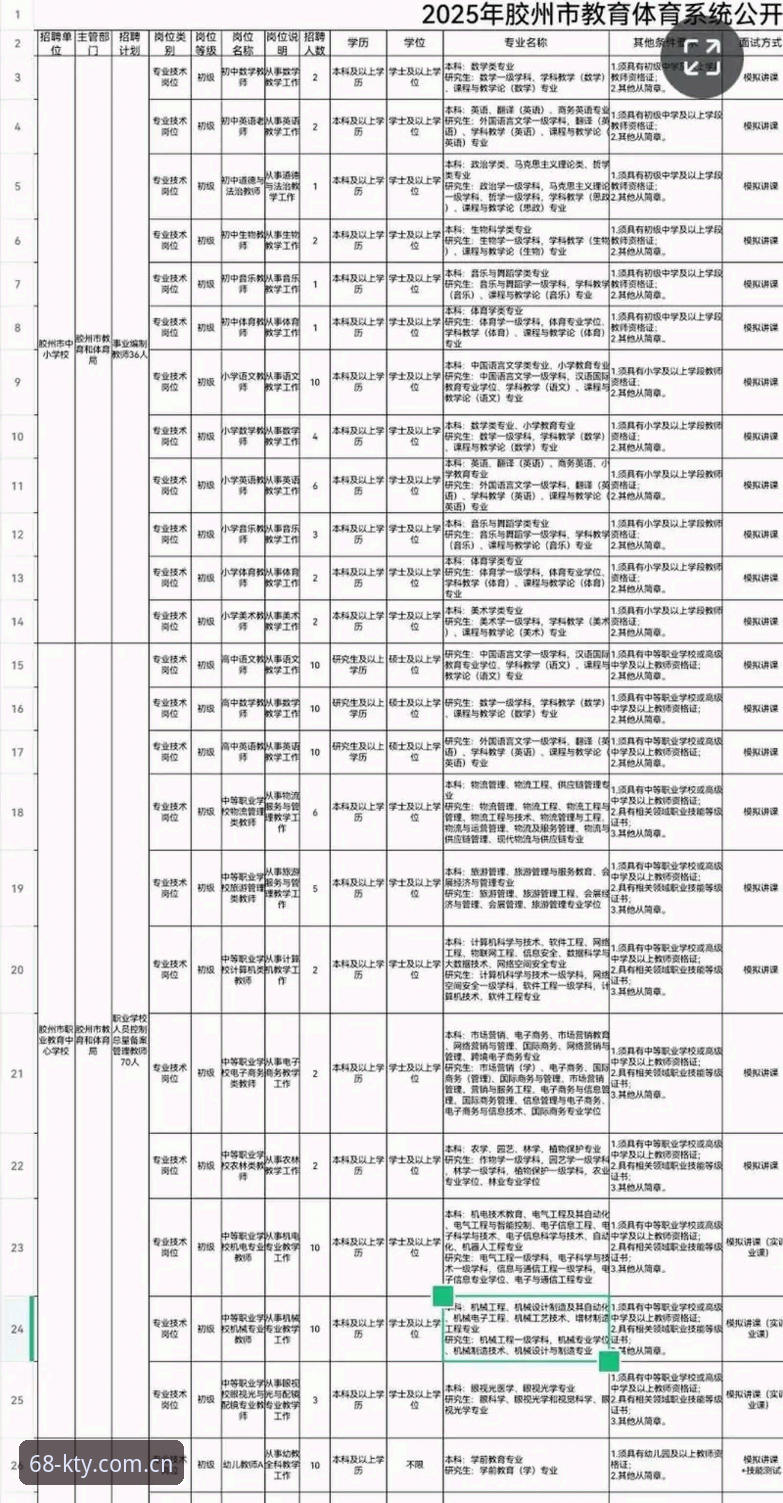 K体育注册全流程深度解析：2025年新用户如何高效领取68元礼包？