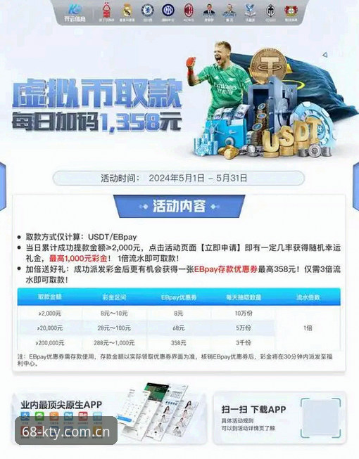 K体育娱乐资讯哪个好？k体育平台官网注册礼包与官方App深度分析